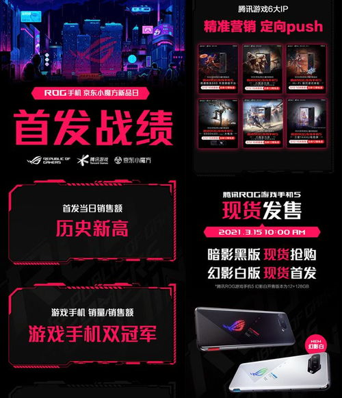 ROG游戲手機(jī)5首發(fā)創(chuàng)新高，172萬玩家期待幻影白開售，手機(jī)軟件開發(fā)與銷售助力